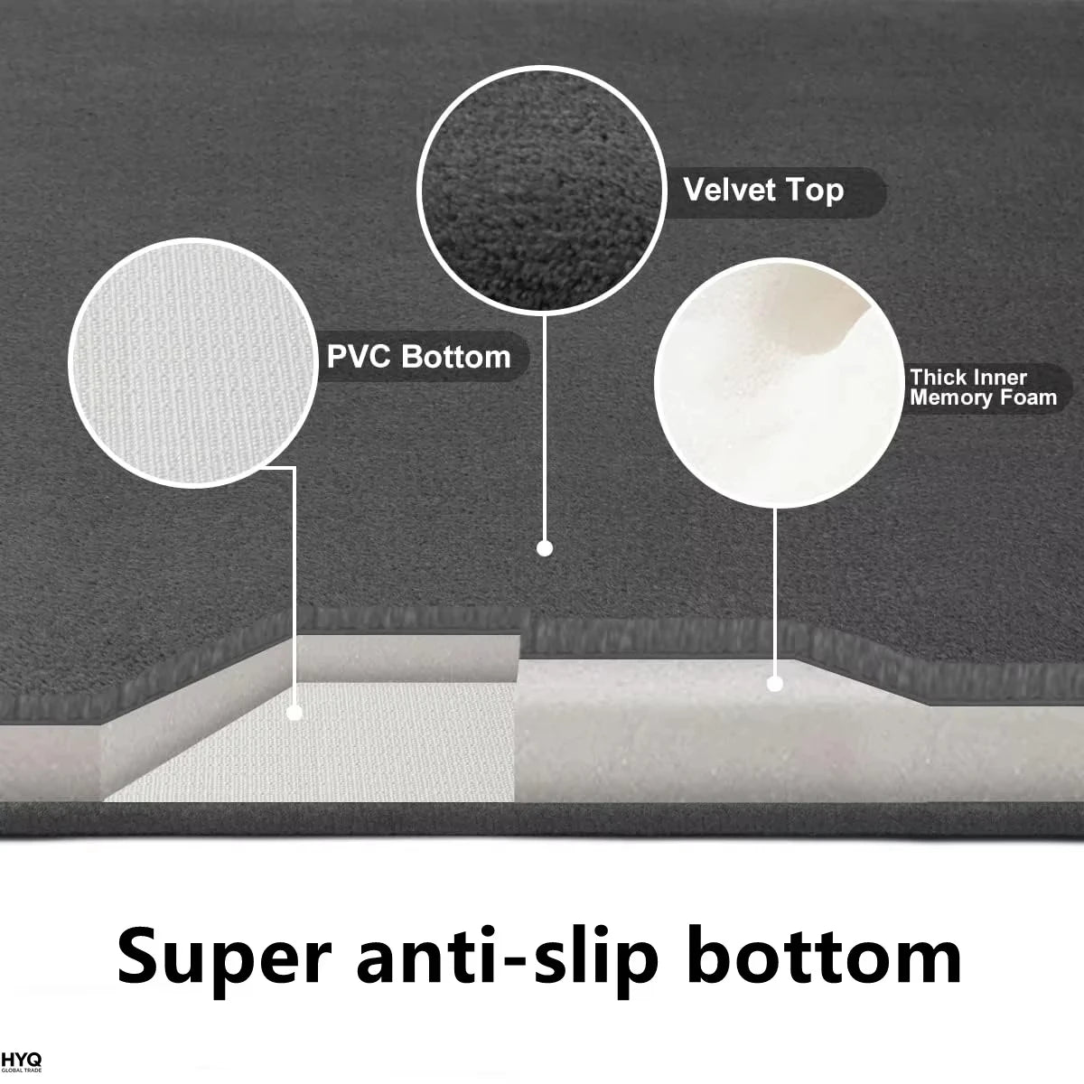 Super Absorbent Coral Velvet Bath Mat - Non-Slip Bathroom Floor and Door Mat