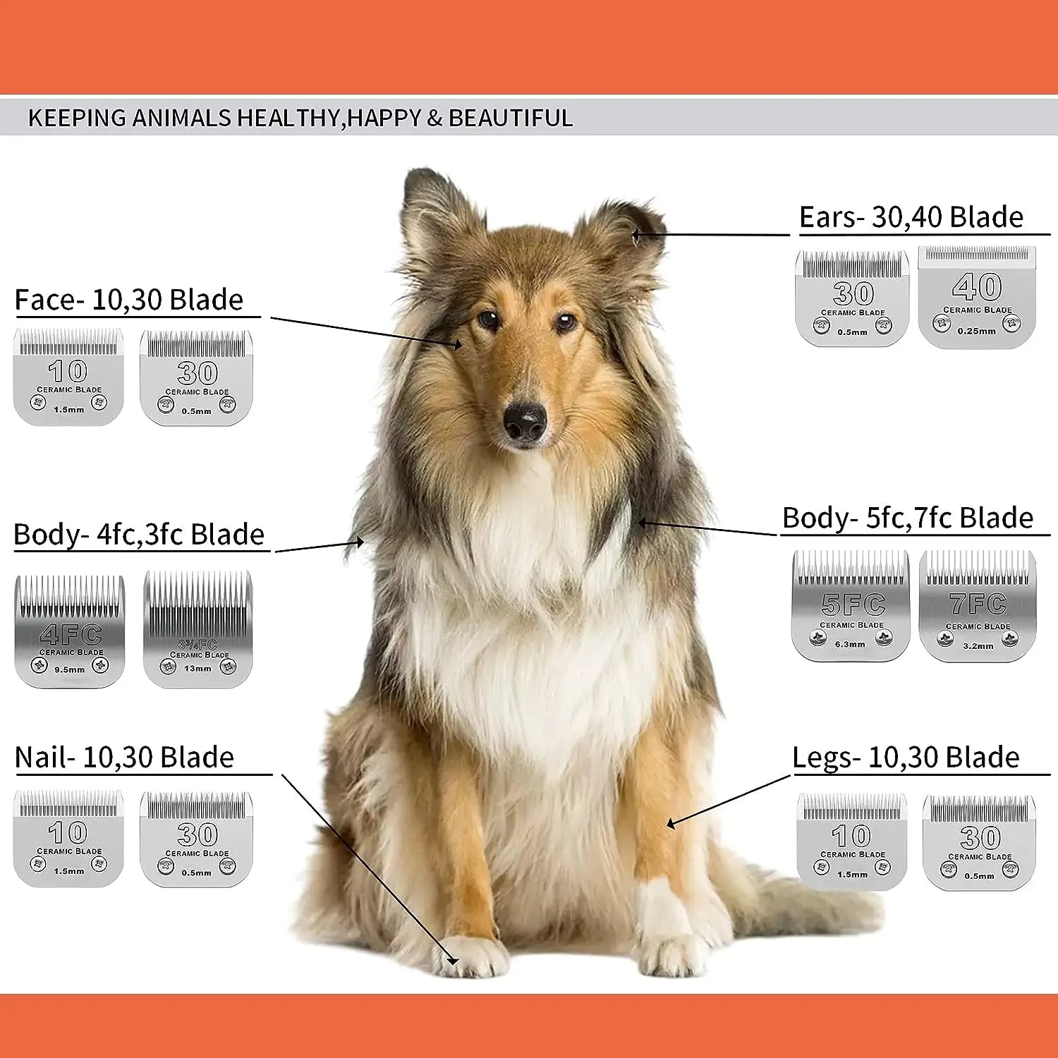 A5 Snap-On Pet Clipper Replacement Blades – 3F, 4F, 5F, 7F, 10#, 15#, 30#, 40#, 50# | Professional Dog & Cat Grooming Blades (Fits Most Detachable Clippers)