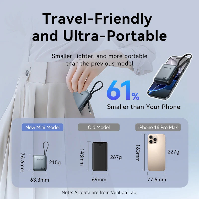 10000mAh 35W PD Fast Charging Power Bank with Built-in USB-C & Lightning Cables Compact Portable Charger for iPhone and Android