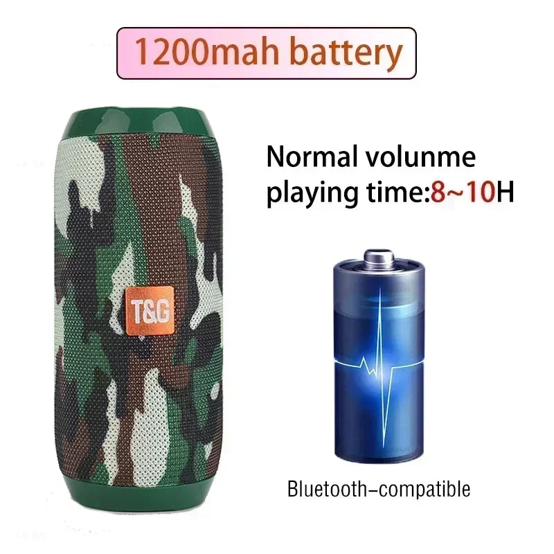 Portable 10W Bluetooth 5.0 Speaker — IPX5 Waterproof, 1200mAh, 10-Hour Playtime, TF/USB/FM, Handsfree Call