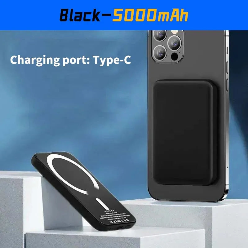 20000mAh Magnetic MagSafe-Compatible Wireless Power Bank 22.5W PD Fast Charger for iOS & Android