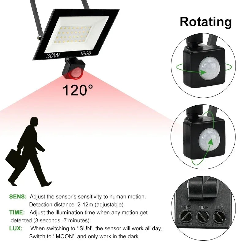 LED PIR Motion Sensor Floodlight - Outdoor Wall Light White 10W/20W/30W/50W/100W IP66 Waterproof for Garden