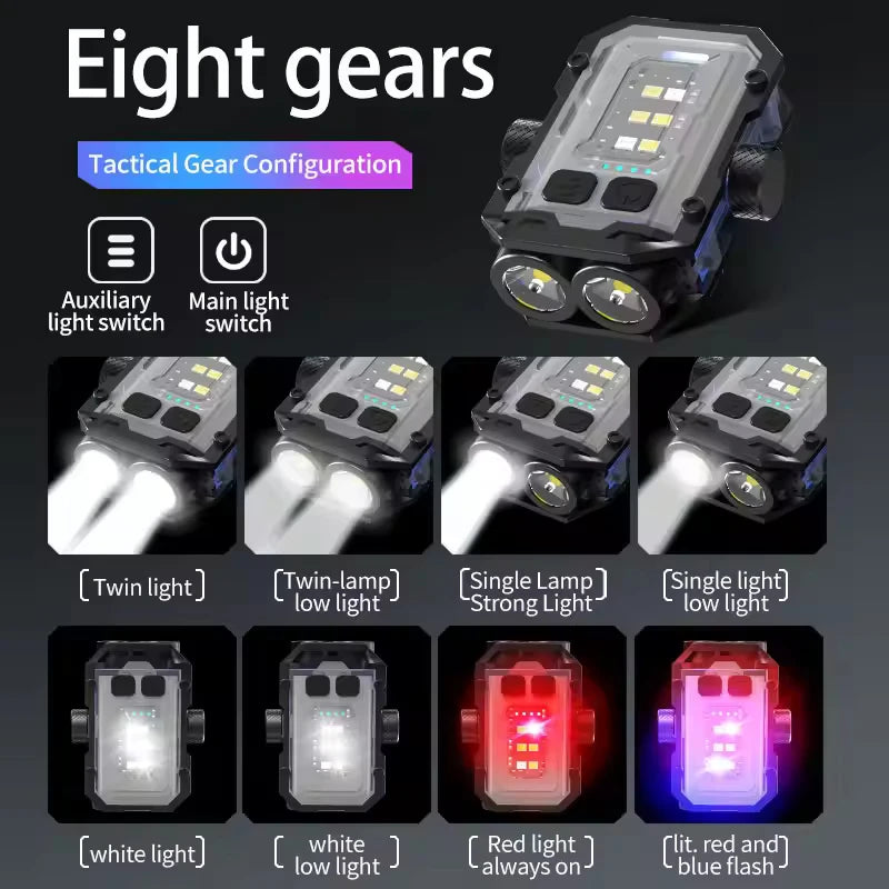 High-Power Rechargeable LED Tactical Flashlight Ultra-Bright Self-Defense Headlamp