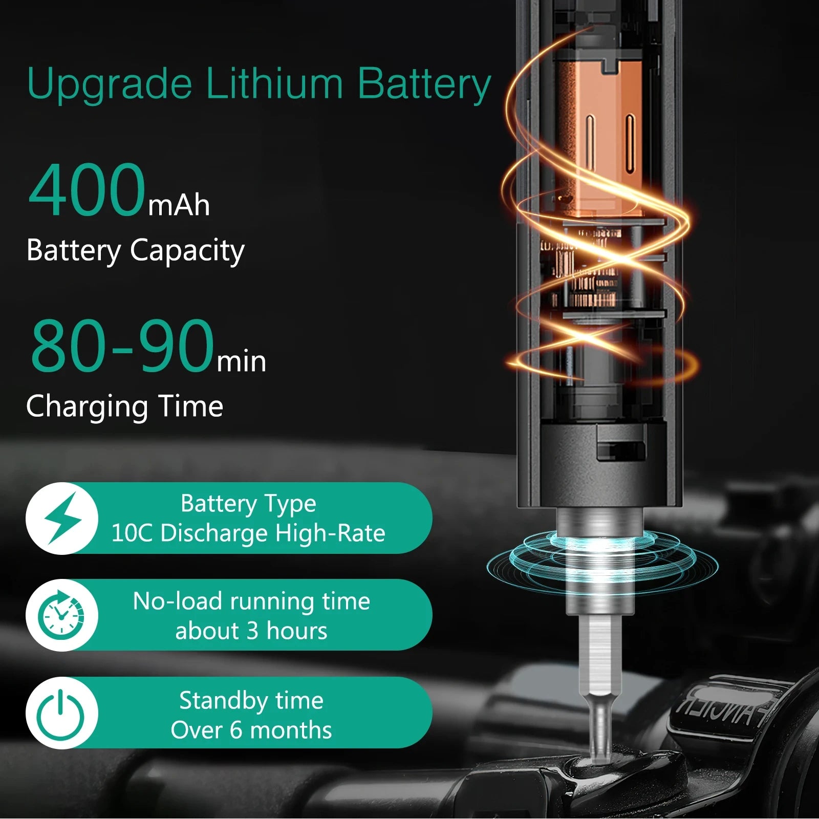 50-in-1 Cordless Precision Electric Screwdriver Kit, 3-Speed Torque Adjustable with Magnetic Phillips and Torx Bits for Phone Laptop Watch PC