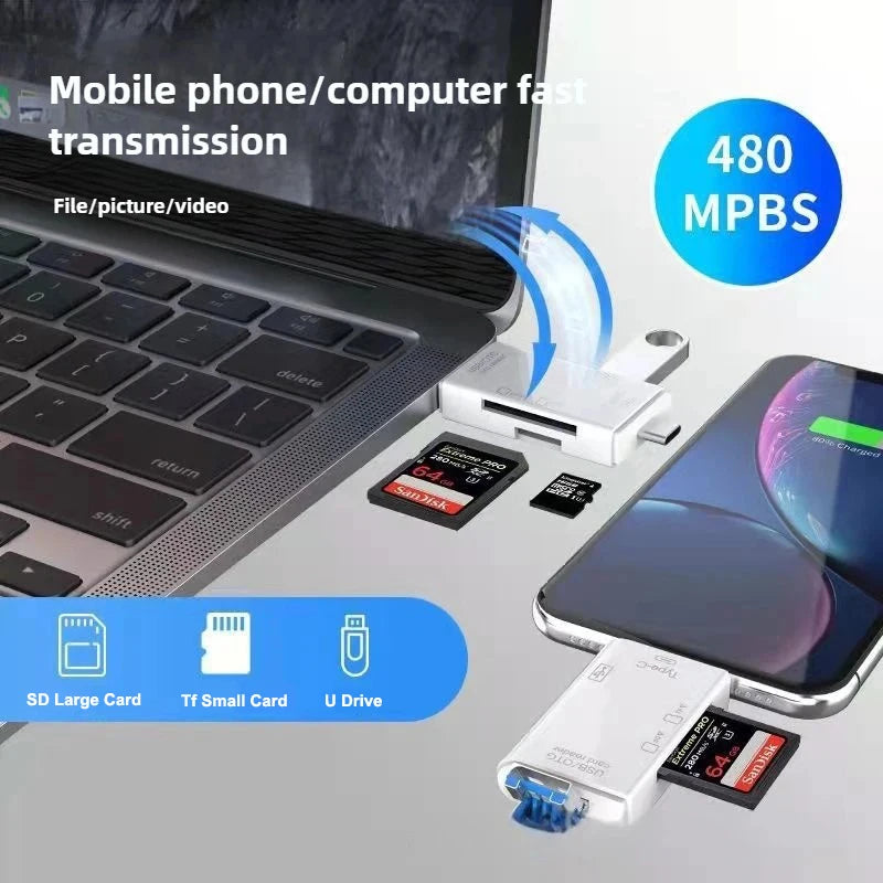 6-in-1 OTG Card Reader Adapter — Type-C & Micro USB for SD/TF Cards, High-Speed USB for Phone & Laptop