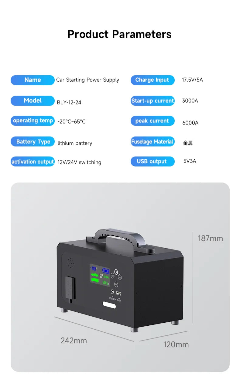 Portable 12V/24V Lithium Jump Starter 6000A Car Battery Booster & USB-C Power Bank — Starts Up to 20L (5.3 gal) Gas / 16L (4.2 gal) Diesel