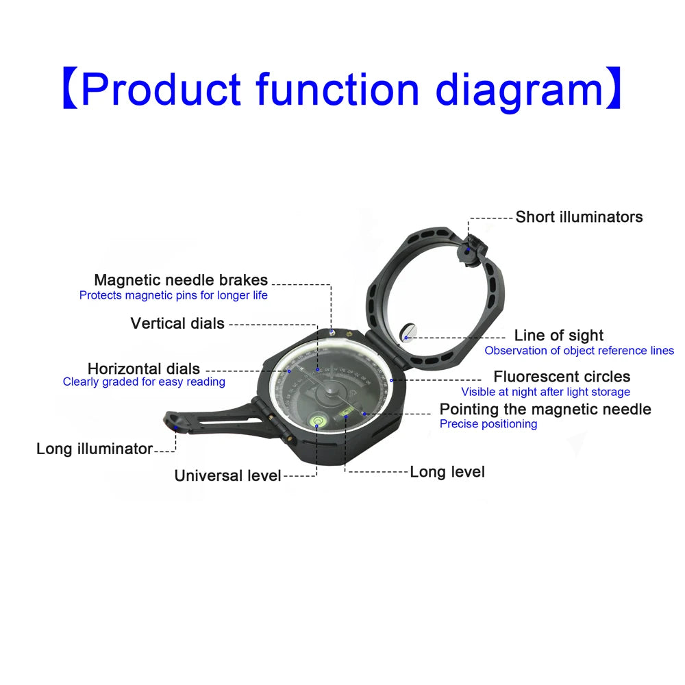 High-Accuracy Geological Field Compass with Inclinometer for Orienteering & Survival
