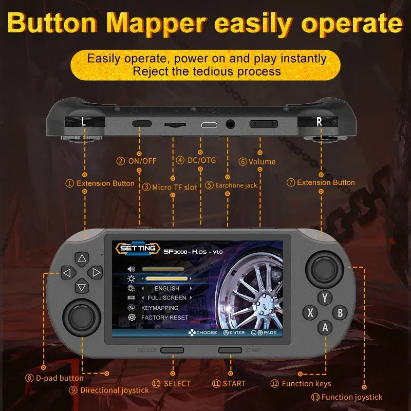 Retro Handheld Game Console 4.5-Inch IPS (854x480) Portable Pocket Emulator, 3000mAh Battery, Type-C, 30,000+ Classic Games