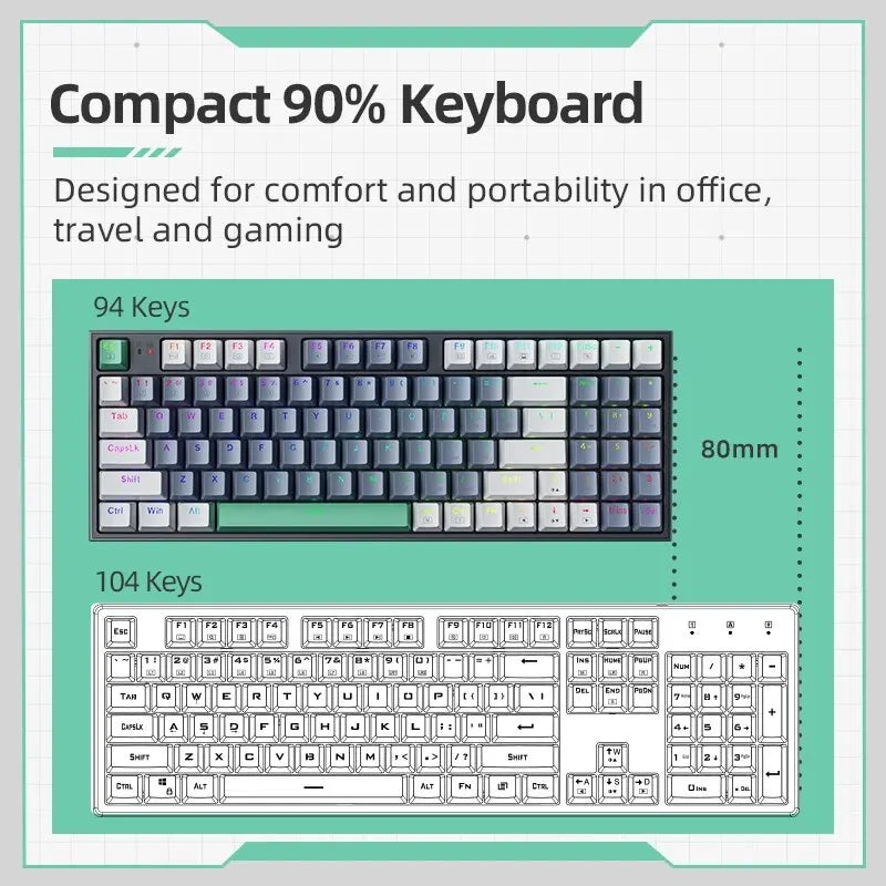 94-Key 90% Mechanical Keyboard Wired - Hot-Swappable RGB Backlit for PC & Laptop