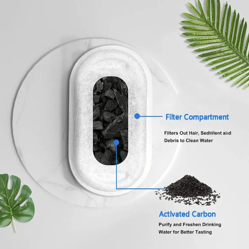 Activated Carbon Replacement Filters for Pet Water Fountains - Universal Cat & Dog Filter Chips