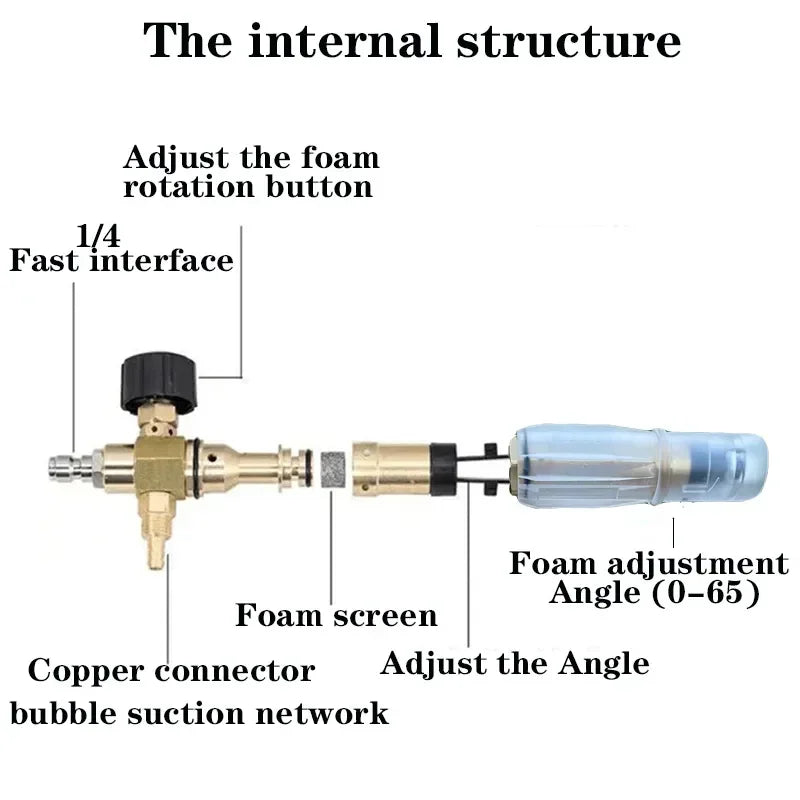 Adjustable Snow Foam Lance Foam Cannon 1L (32 oz) Car Washer Foam Generator – Universal Adapters M22 & 1/4" Quick Plug, 70–280 bar (1,000–4,000 PSI)