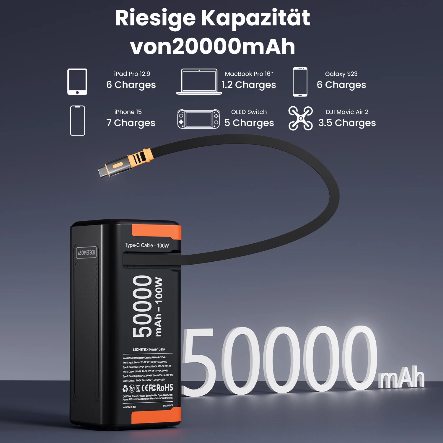 50,000mAh 100W Portable Power Bank with Retractable USB-C Cable – PD PPS Fast Charging for Phones & Laptops