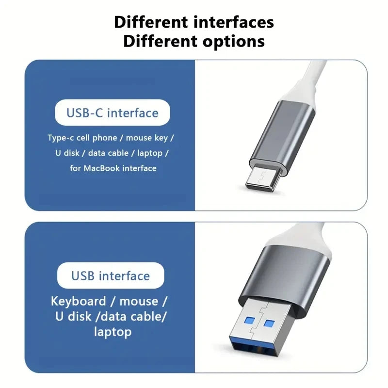 USB-C 3.0 4-Port Hub Adapter – Type-C OTG Docking Station for MacBook Pro/Air, Laptop & Smartphones