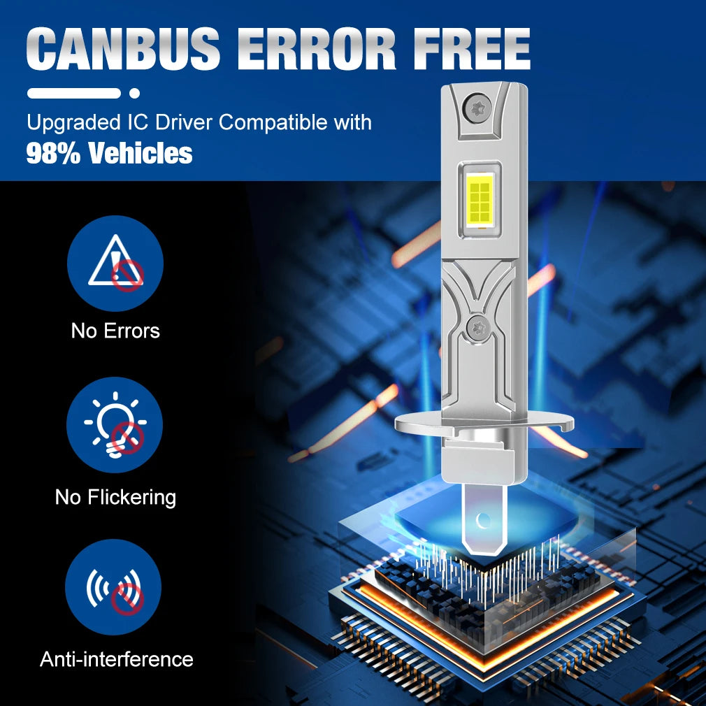 H1 LED Headlight Bulbs 12V 150W 60000LM 6500K White CANbus Plug-and-Play 2-Pack