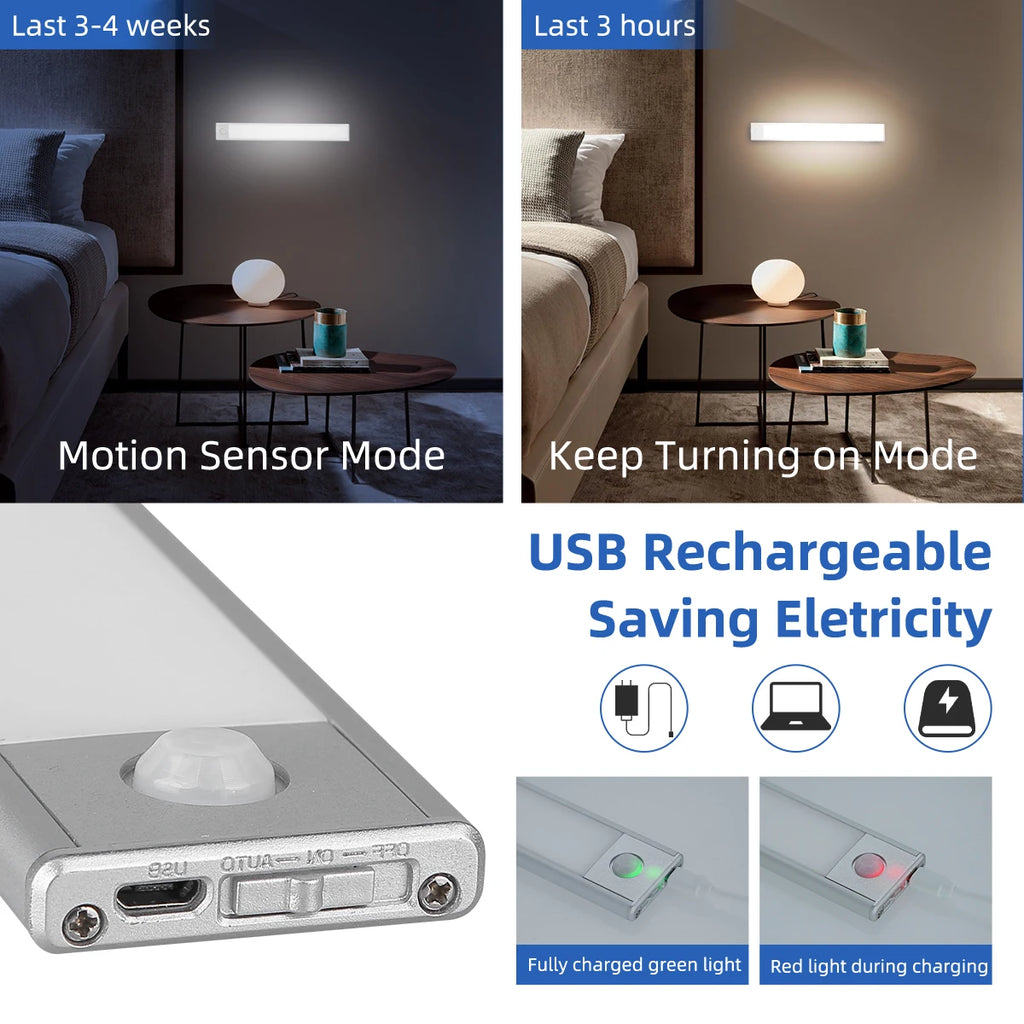 LED Motion Sensor Cabinet Light 15.7 in (40 cm) Dimmable Rechargeable Wireless Night Lamp for Kitchen Closet Wardrobe Living Room 3 Color Temperatures