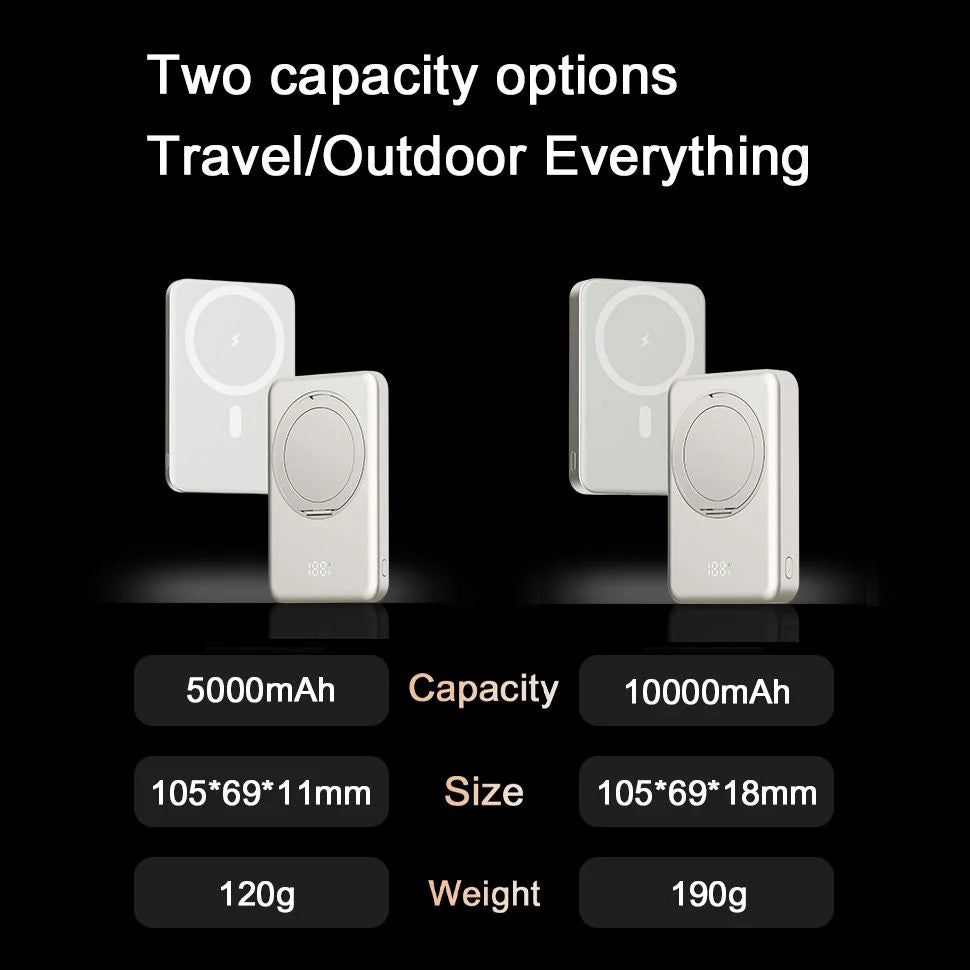 10000mAh Magnetic Wireless Power Bank 20W Slim MagSafe-Compatible Portable Charger for iPhone & Samsung
