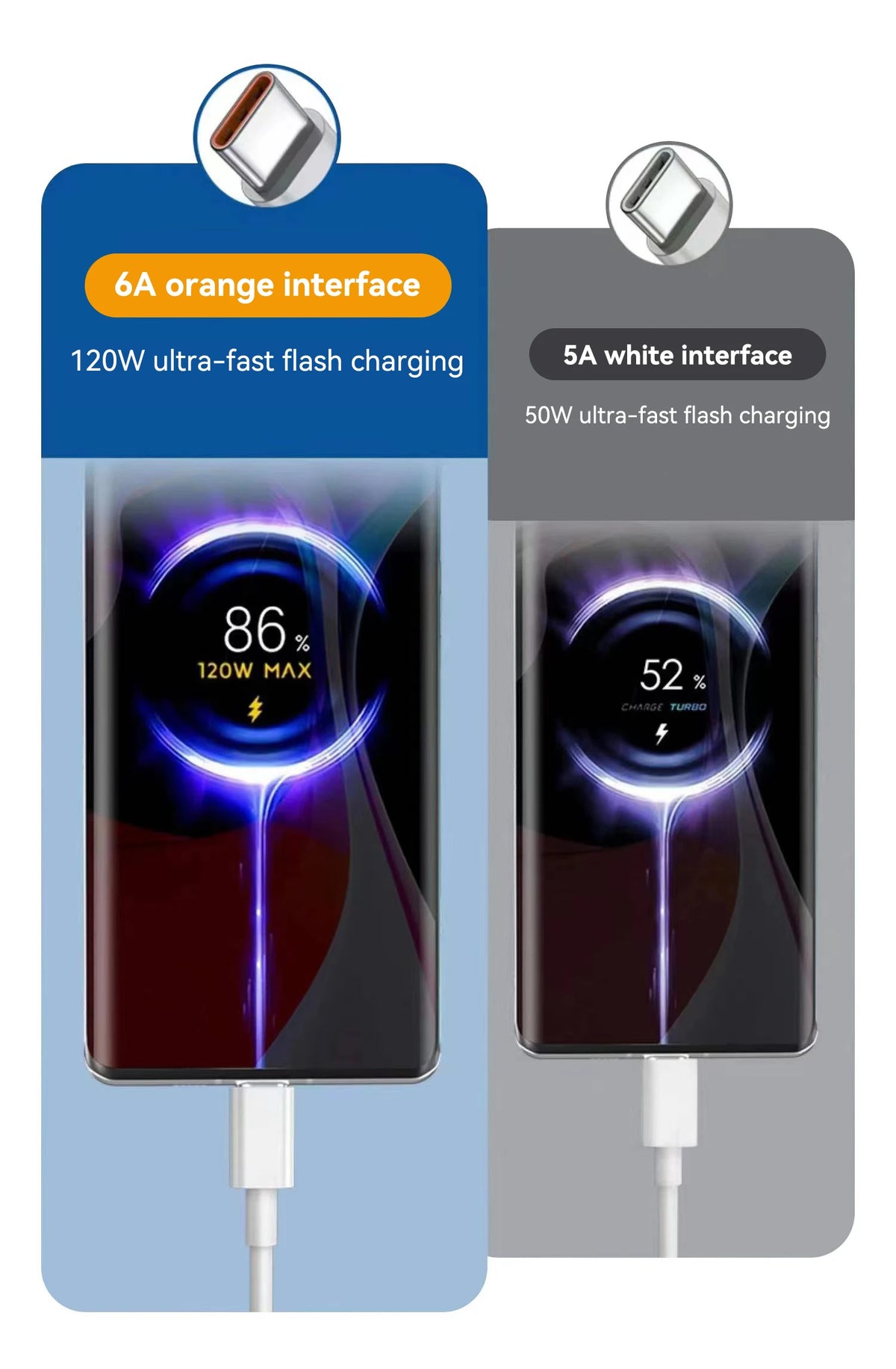 120W 6A Fast USB-A to USB-C Charging Cable — Elbow Gaming Quick Charge for 14/13/12/11 Pro/Ultra/Lite & Note 12 Phones