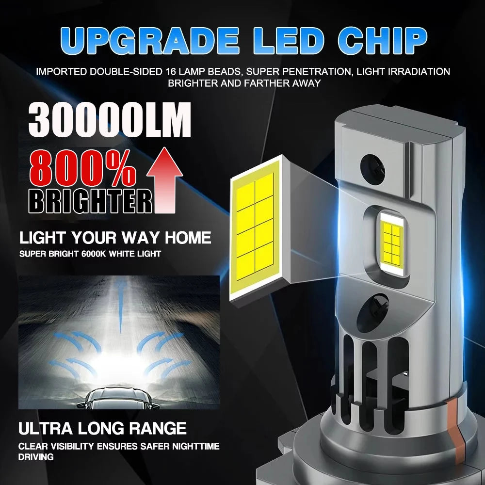 H7 CANBUS LED Headlight Bulbs 6000K White 100W Set IP68 Plug-and-Play Fan-Cooled 12V Compatible