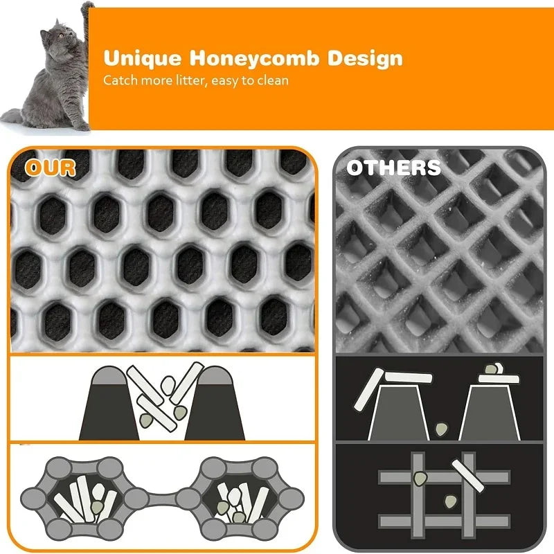 Cat Litter Mat 2-Layer Waterproof Non-Slip Washable EVA Floor Protector – Sand Stopper (Multiple Sizes 11.8–35.4 in / 30–90 cm)