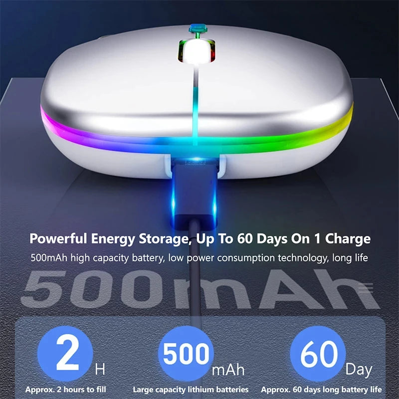 Dual-Mode Wireless Mouse Bluetooth 5.2 & 2.4G Rechargeable Silent LED Backlit Optical Mouse for PC Laptop Mac Tablet