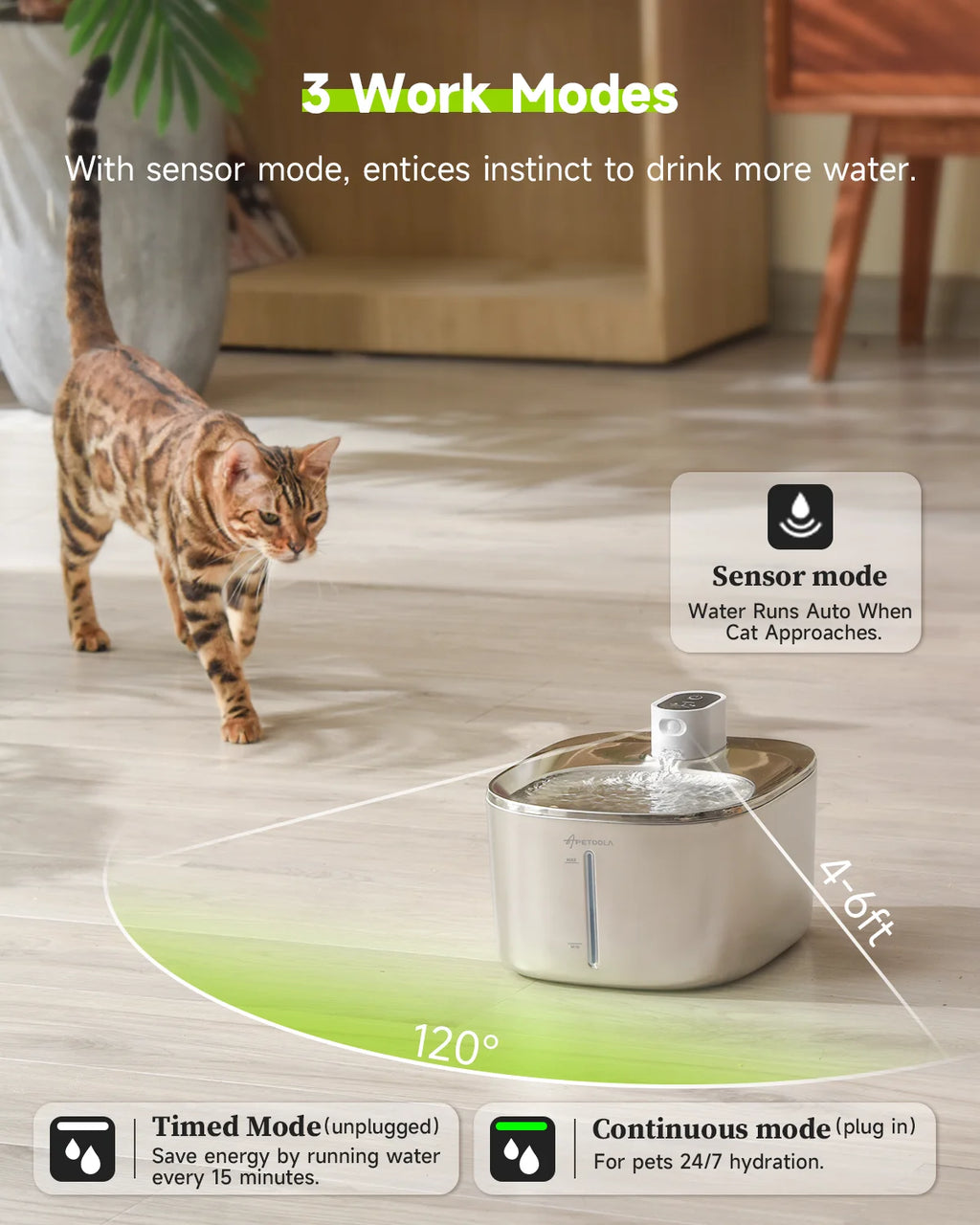 Wireless 4L (135 fl oz) Cat & Dog Water Fountain — USB-C Rechargeable Auto-Sensor Stainless Steel Pet Water Dispenser