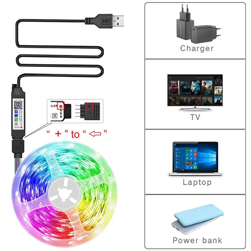 USB RGB LED Strip Lights (1–30m / 3.3–98.4 ft) — App & Remote Control, Flexible 5V SMD5050 Ribbon for Bedroom, Living Room & TV Backlight
