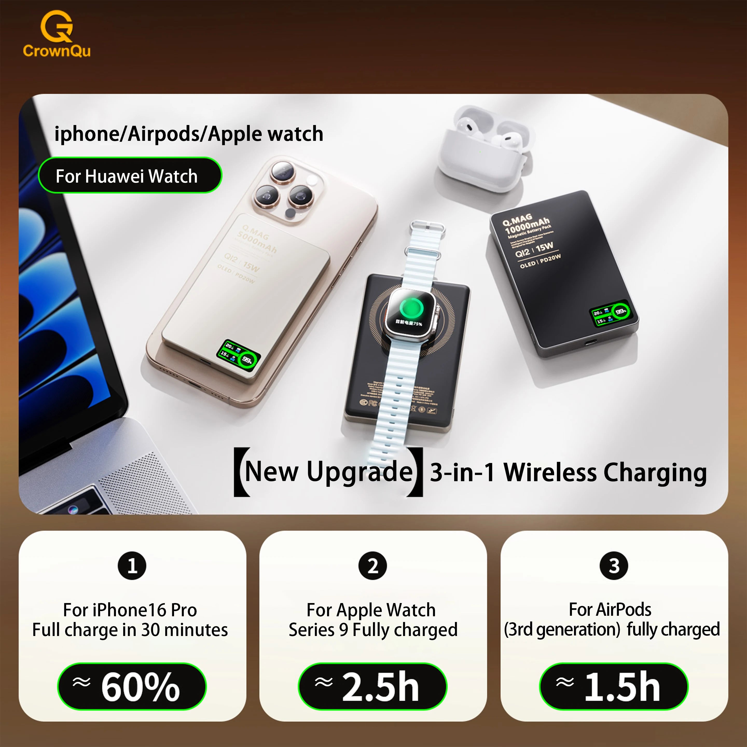Qi 2.1 Magnetic Power Bank 3-in-1 Wireless Fast Charger 5000/10000mAh for iPhone, Apple Watch and AirPods, 15W Magnetic Wireless & 20W PD Portable Battery