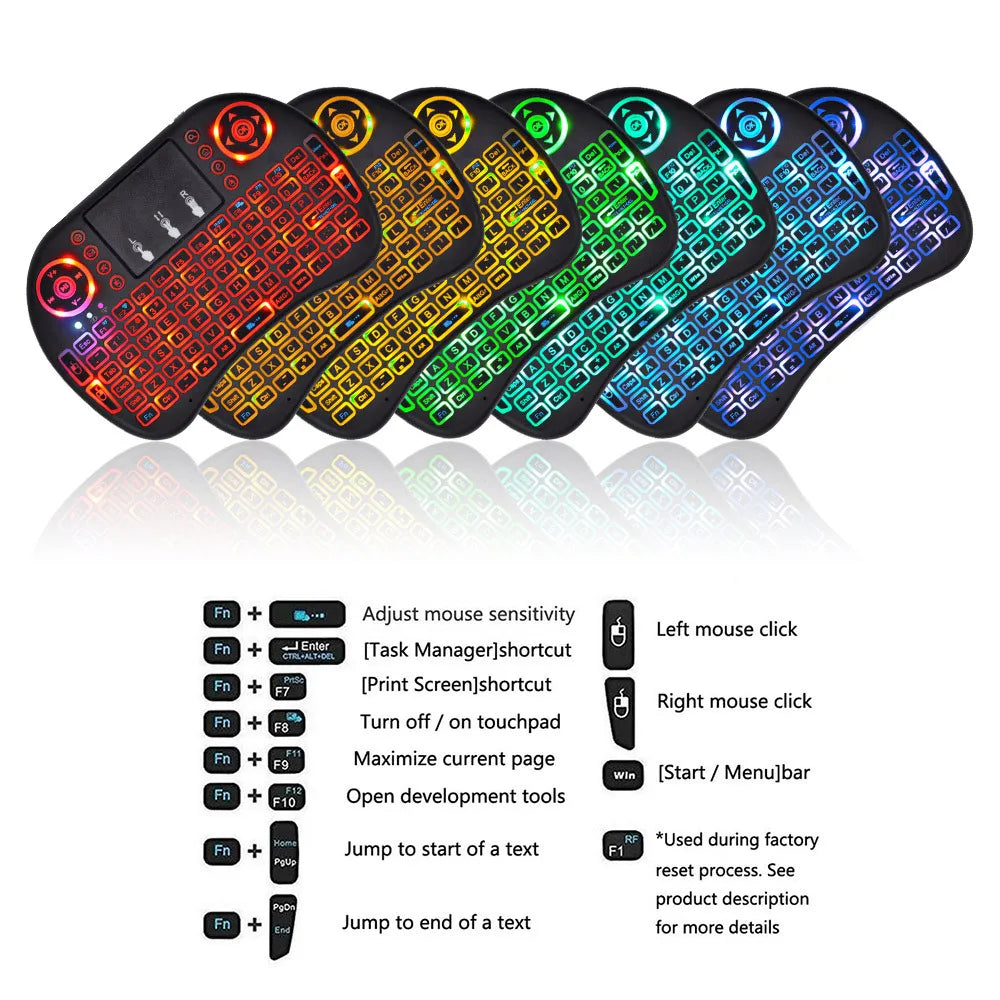 2.4G Air Mouse Touchpad Keyboard – Backlit Mini Wireless QWERTY Remote for PC & Android TV Box (Arabic, French, Spanish, Russian)
