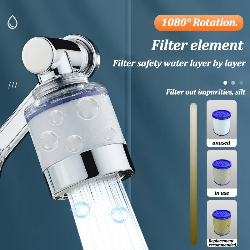 Universal Faucet Aerator with Filter — 1080° Rotating Swivel Tap Extender, Water-Saving Splash-Proof Bubbler
