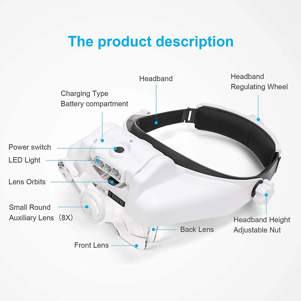 Rechargeable LED Headband Magnifier with Interchangeable Lenses – Adjustable Hands-Free Loupe for Soldering, Jewelry & Crafting