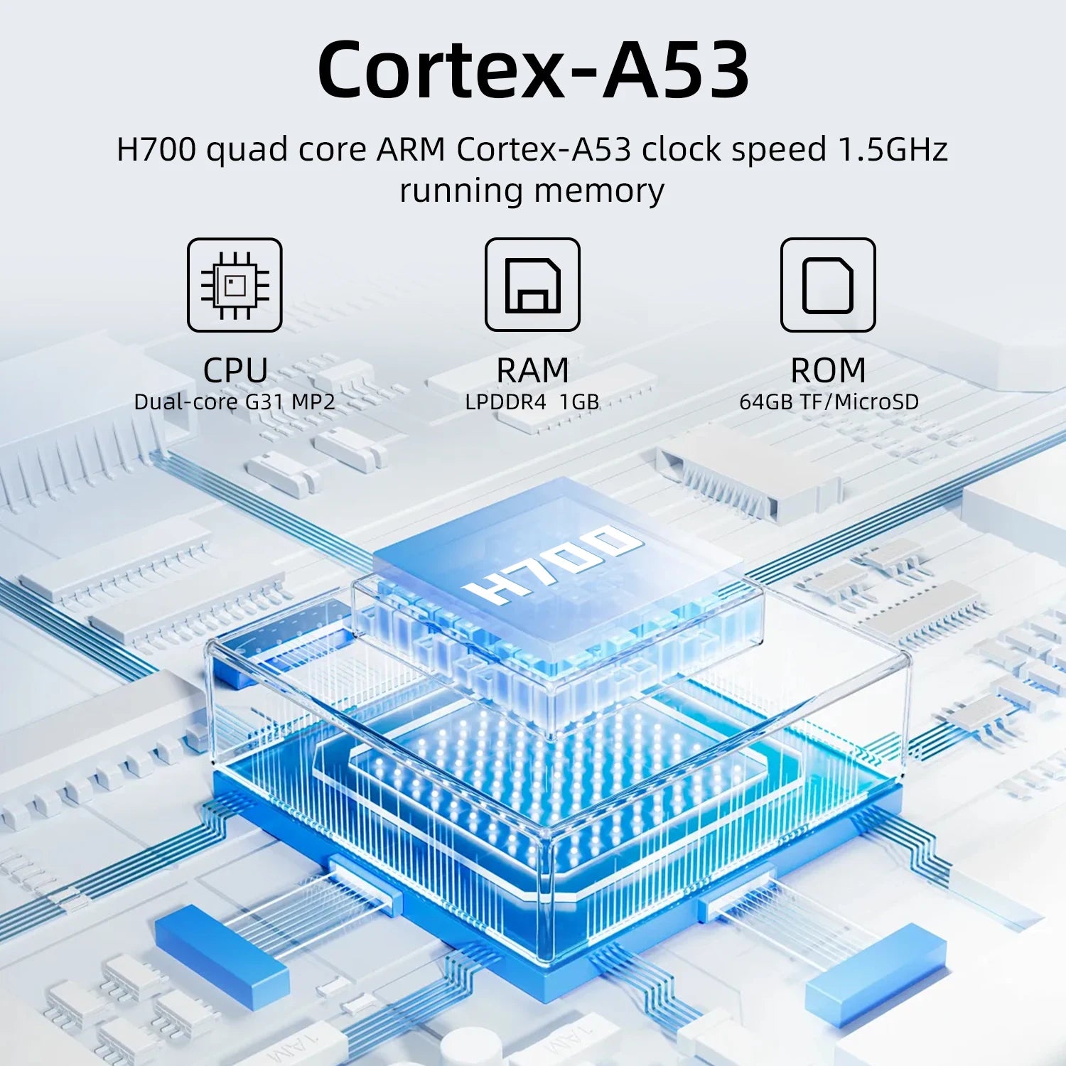3.5-Inch IPS Retro Handheld Game Console 64GB Linux Emulator with Mini HDMI, Bluetooth & 3200mAh Battery