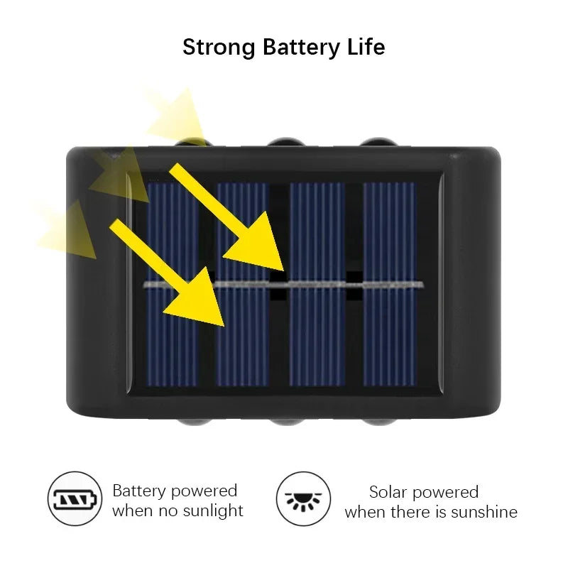 Solar LED Wall Light - Waterproof Dusk-to-Dawn Outdoor Fence & Garden Lamp for Porch, Yard, Walkway, Camping