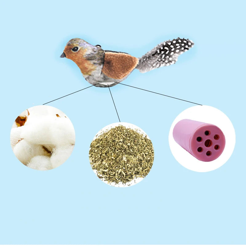 Lifelike Bird Plush Cat Toy with Feather Teaser, Catnip-Simulation for Cats & Kittens
