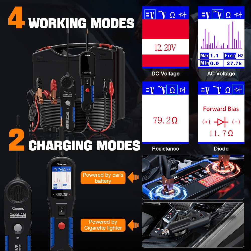 FanzyMarket 12/24V car circuit tester with 40ft cable, relay, fuse, and breaker finder for automotive electrical testing.