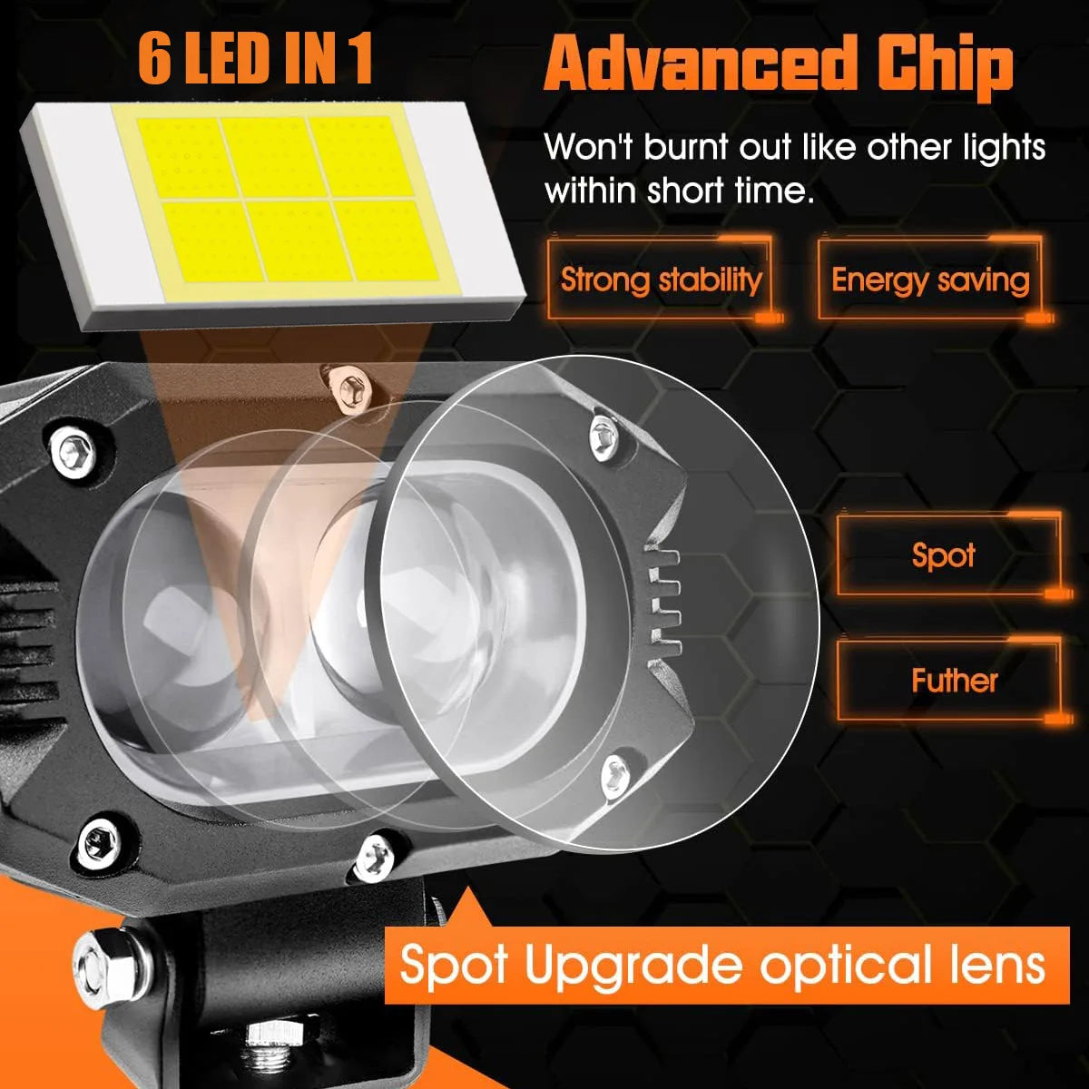 FanzyMarket 4-inch LED pod light with combo spot and flood beams, designed for off-road vehicles, boats, and trucks.
