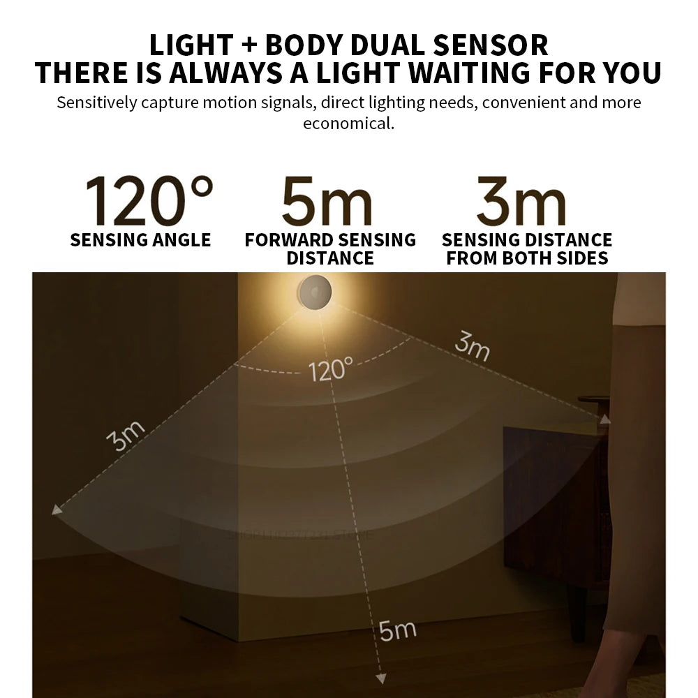 FanzyMarket rechargeable infrared motion LED night light with magnetic base, USB-C, adjustable brightness, warm 2700K, 3.7-inch size.