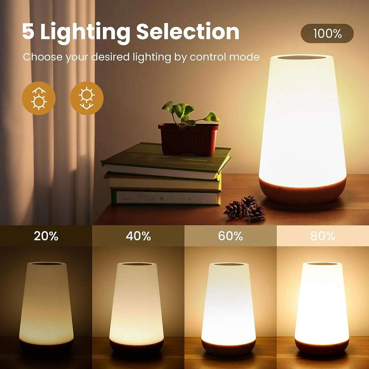 FanzyMarket 13-color touch and remote RGB rechargeable night light with USB, dimmable bedside table lamp with colorful lighting options.