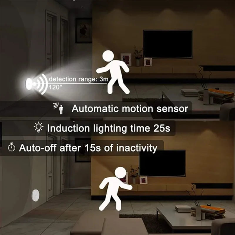 FanzyMarket wireless heart-shaped LED night lights with PIR motion sensor, USB rechargeable for closet, cabinet, or staircase lighting.