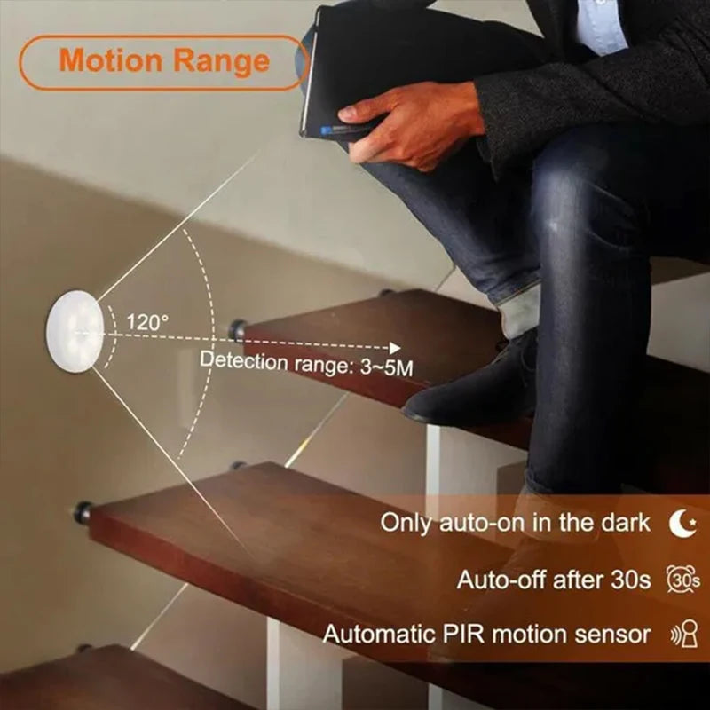 Wireless white heart-shaped LED night lights with PIR motion sensors, USB rechargeable for closets, cabinets, and staircases by FanzyMarket.