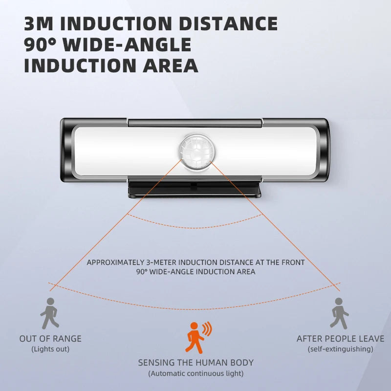 FanzyMarket 3-color motion sensor LED night lamp, USB-C rechargeable, wireless portable light for car trunk, van, and home lighting.