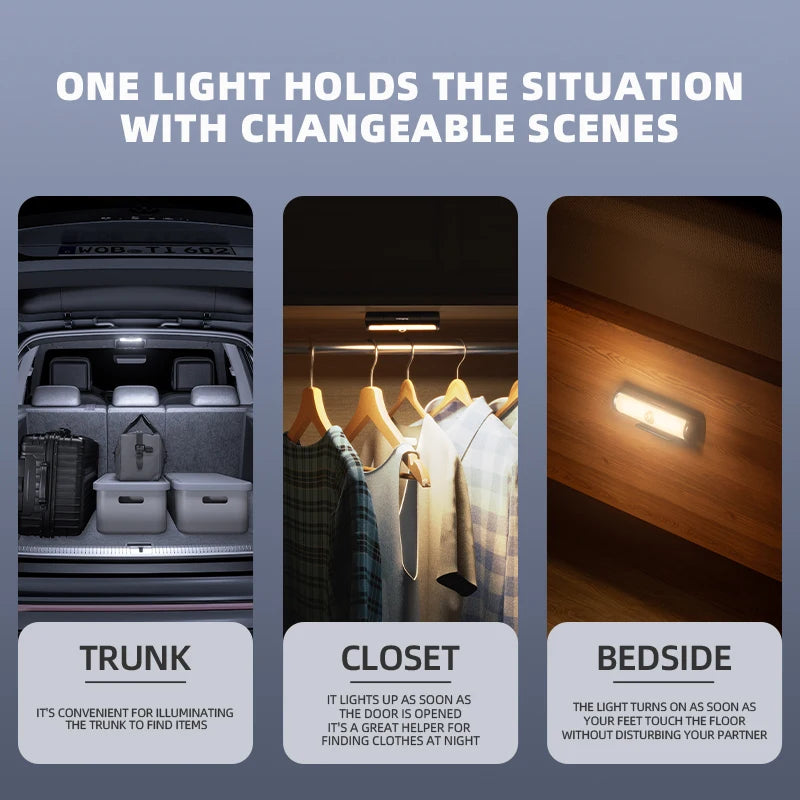 FanzyMarket 3-color motion sensor LED night lamps, USB-C rechargeable, wireless portable lights for car trunks, vans, and home.