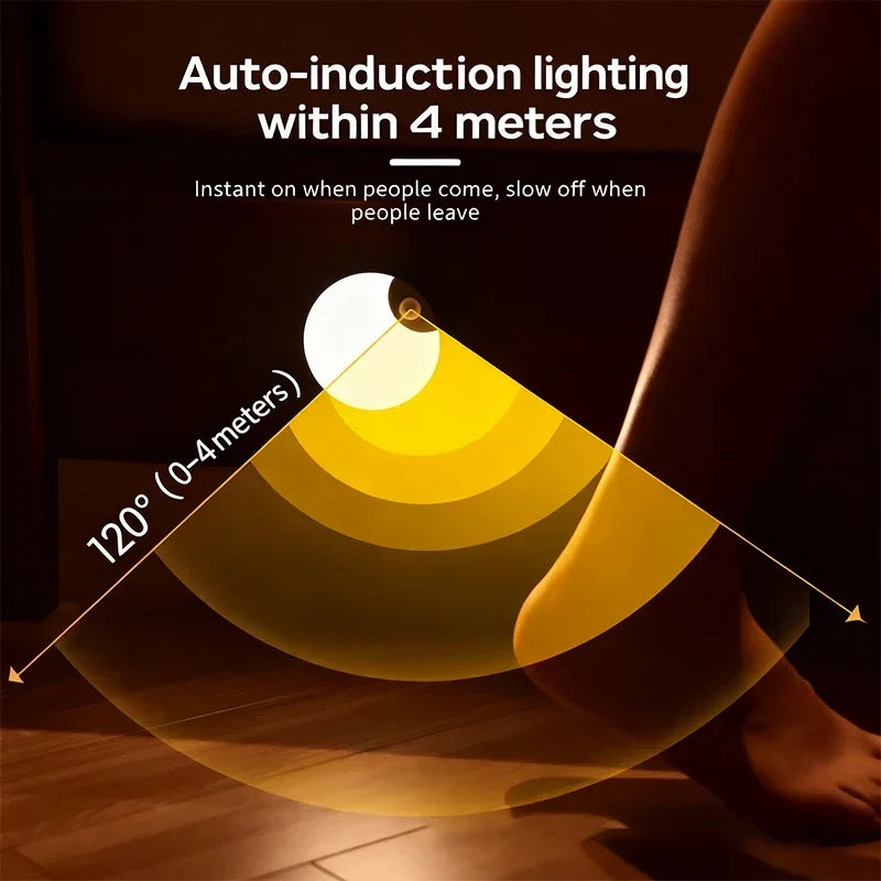 FanzyMarket USB rechargeable motion sensor night light with warm and cool LEDs, magnetic mount for bedroom, hallway, closet, stairs.