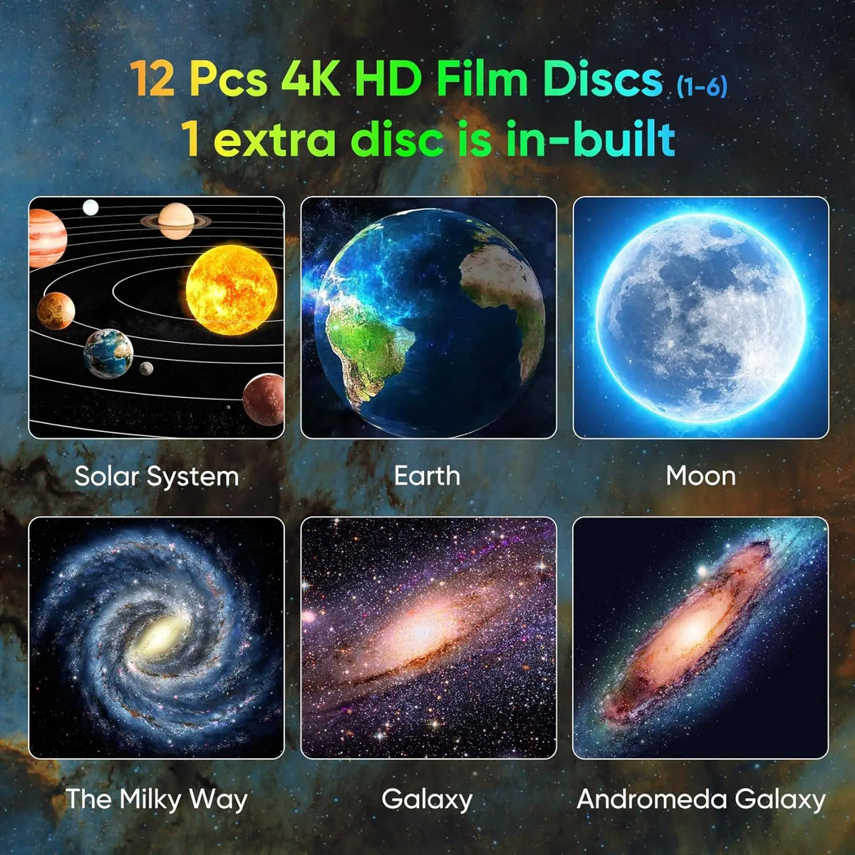 FanzyMarket 12-in-1 galaxy projector night light with 360° rotating starry sky, adjustable focus, and auto-off timer for bedroom decor.