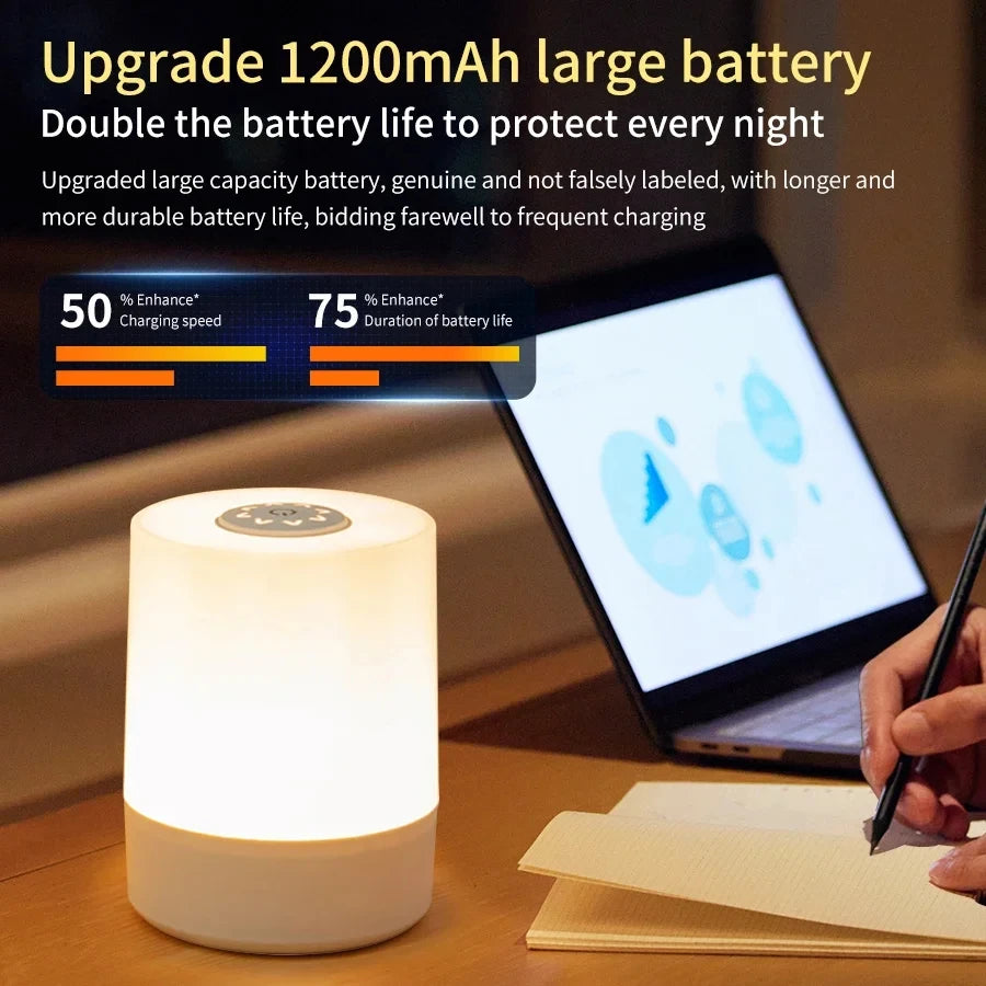 FanzyMarket LED touch night light with remote, USB rechargeable, 3-color dimmable bedside table lamp for bedroom decor.