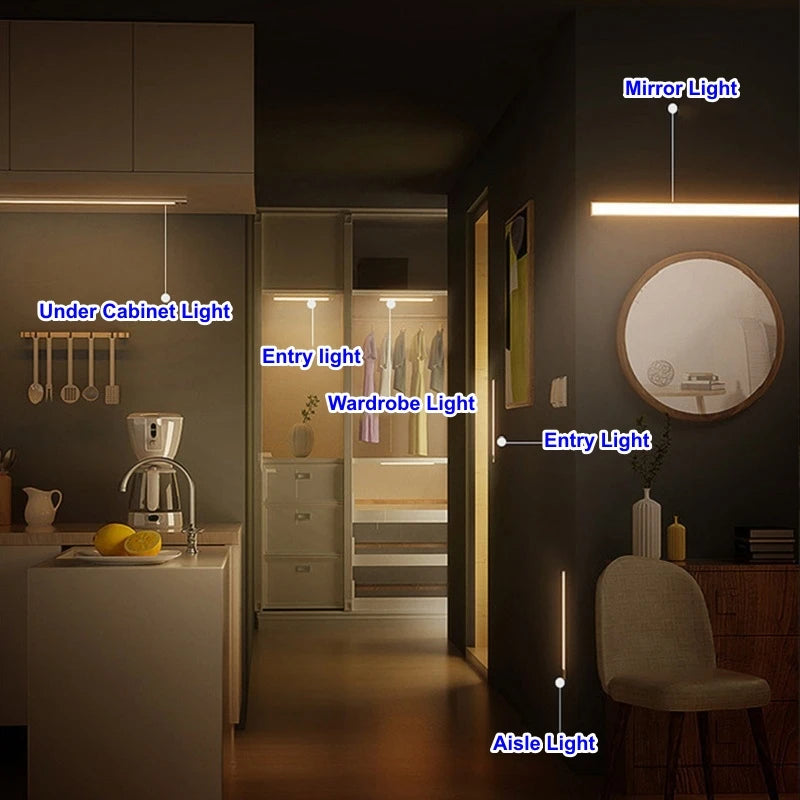 FanzyMarket motion sensor USB rechargeable LED strip light in warm white, available in 10 to 50 cm for cabinet, wardrobe, or staircase lighting.