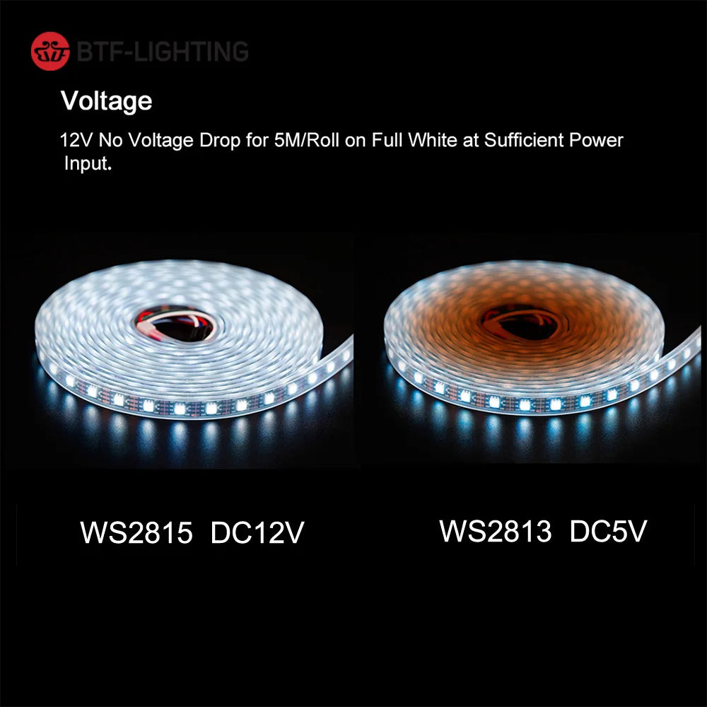 FanzyMarket WS2815 12V RGB LED strip light with dual signal, 144 LEDs/m, IP65 waterproof, customizable lighting for decor and smart lighting