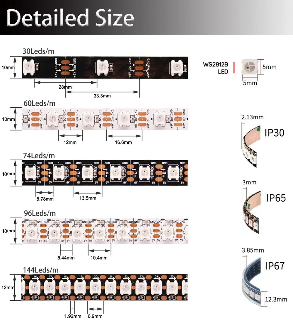 FanzyMarket 5V RGB LED strip light with 30 to 144 LEDs per meter, IP30/IP65/IP67, featuring 5050 SMD for decorative lighting.