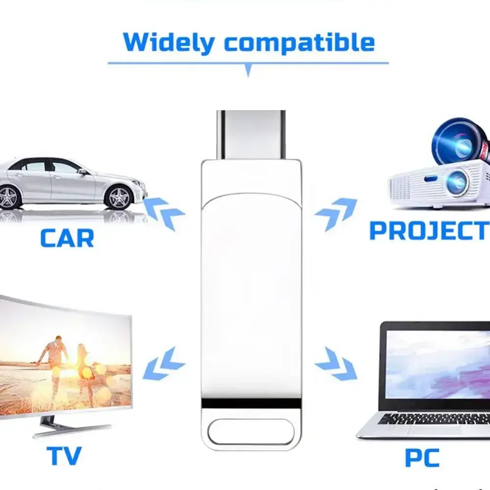 FanzyMarket 16TB USB 3.2 flash drive with USB-C and USB-A ports, waterproof high-speed OTG pendrive in silver.