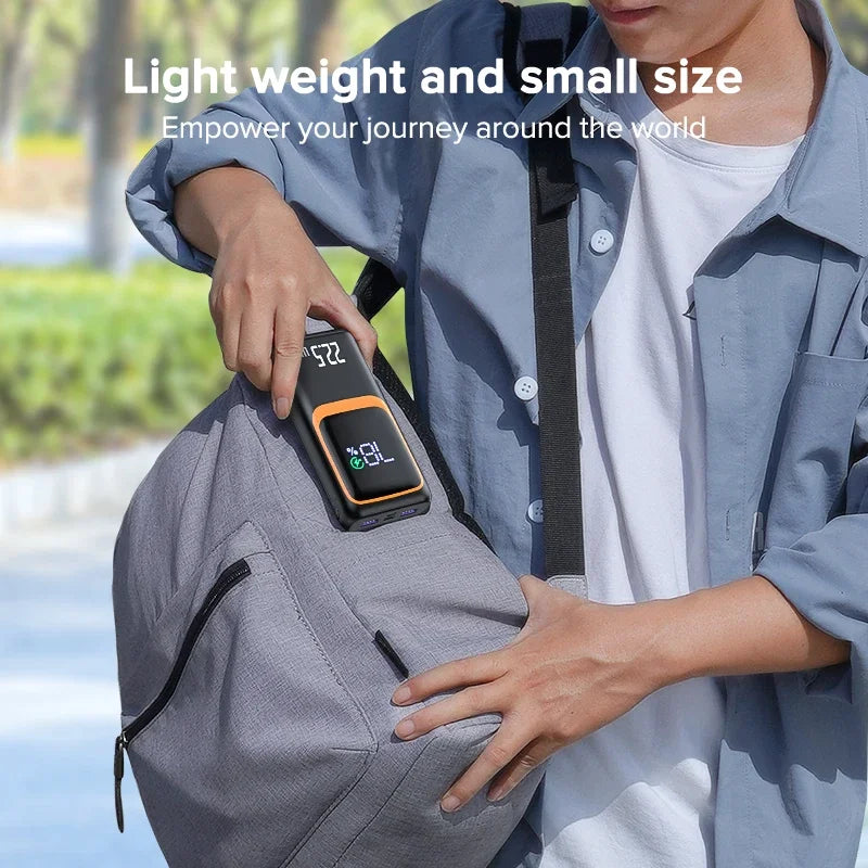 FanzyMarket 20000mAh power bank with USB-C and dual USB-A ports, LED display, fast charging for Android and iOS devices.