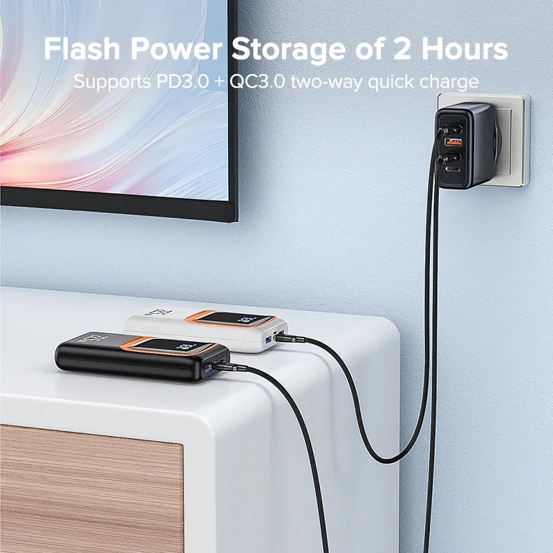 FanzyMarket 20,000mAh power bank with LED display, USB-C and dual USB-A ports, supports fast charging for Android and iOS devices.